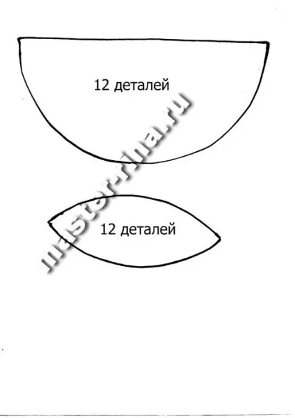 М'які м'ячики своїми руками (руками) М'які м'ячики своїми руками