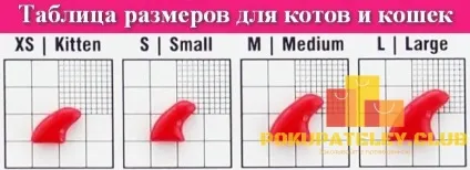 Насадки на кігті для котів і собак, клуб покупців (домашнім тваринам) Насадки на кігті для котів і собак, клуб покупців