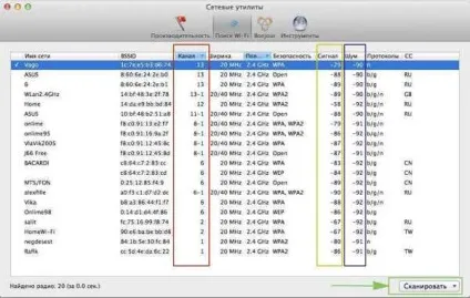 Налаштування wi-fi в apple mac os x 10 (wi-fi) Налаштування wi-fi в apple mac os x 10