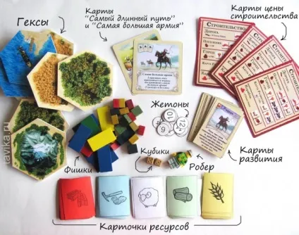 Настільні ігри своїми руками як зробити гру, роздруківки і поради (новини спорту сьогодні) Настільні ігри своїми руками як зробити гру, роздруківки і поради