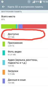 Недостатньо місця в пам'яті пристрою android як виправити, що робити з телефоном (робити) Недостатньо місця в пам'яті пристрою android як виправити, що робити з телефоном