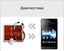 Не працюють кнопки на sony xperia e, v, tx, j, miro, tipo, sl, ion, u, sola, s, go, p, acro s, t,