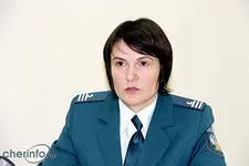 Недоїмка по податках як анулювати вимоги і рішення податківців (вимога про стягнення податків) Недоїмка по податках як анулювати вимоги і рішення податківців
