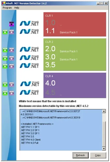 Net framework - версія, видалення, помилки, виправлення