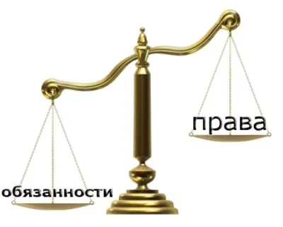 Нежитлове приміщення в багатоквартирному будинку - що це таке; з чого складається площа і як (житлові та нежитлові приміщення в багатоквартирному будинку) Нежитлове приміщення в багатоквартирному будинку - що це таке; з чого складається площа і як