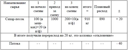 Нпо - альтернатива - 18