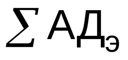 Норми технічного швидкості автомобілів (технічної) Норми технічного швидкості автомобілів