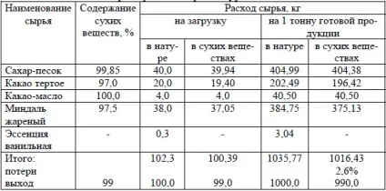 Нпо - альтернатива - 18