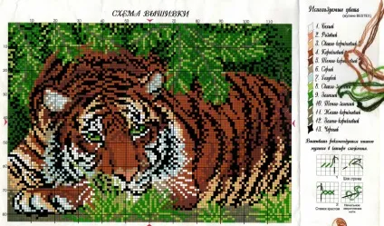 Нові схеми вишивки хрестом красиві самі фото, stitch art, як швидко і правильно, відео, (самі) Нові схеми вишивки хрестом красиві самі фото, stitch art, як швидко і правильно, відео,