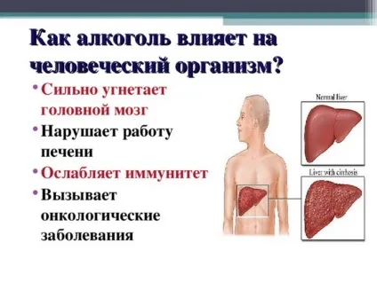 Нейтралізатор алкоголю в організмі і в крові