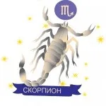 Позначення знаків зодіаку в астрології, астрологія і нумерологія (зодіаку) Позначення знаків зодіаку в астрології, астрологія і нумерологія