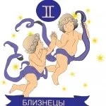 Позначення знаків зодіаку в астрології, астрологія і нумерологія (знак) Позначення знаків зодіаку в астрології, астрологія і нумерологія