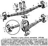 Обслуговування та ремонт ресор уаз-452, мастило ресор, перевірка (ремонт) Обслуговування та ремонт ресор уаз-452, мастило ресор, перевірка