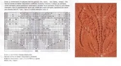 Позначення в схемах, словнички-перекладів (позначення) Позначення в схемах, словнички-перекладів