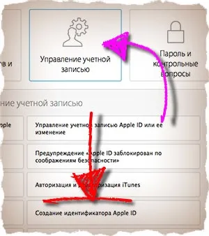 Звертаємося за допомогою до служби підтримки itunes (при створенні apple id) (apple id) Звертаємося за допомогою до служби підтримки itunes (при створенні apple id)