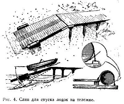 Устаткування для стоянок