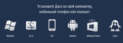 Хмарна локальна мережа для друзів (друзів) Хмарна локальна мережа для друзів