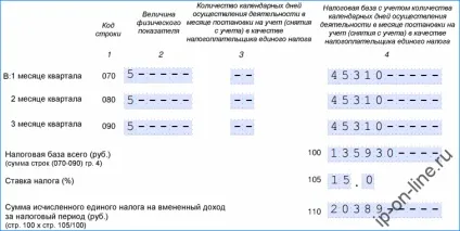 Зразок заповнення декларації ЕНВД 2016 (2016) Зразок заповнення декларації ЕНВД 2016