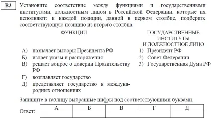 Суспільствознавство конституція рф