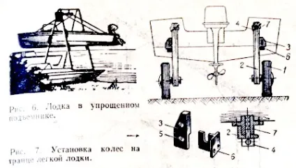 Устаткування для стоянок