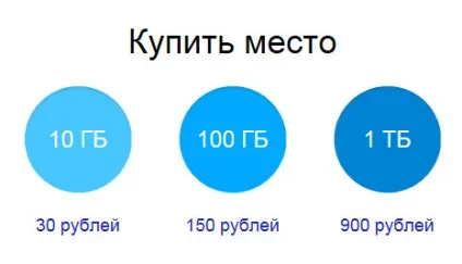 Хмарна локальна мережа для друзів (локальна) Хмарна локальна мережа для друзів