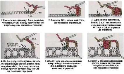Звичайна філе сітка 1х2