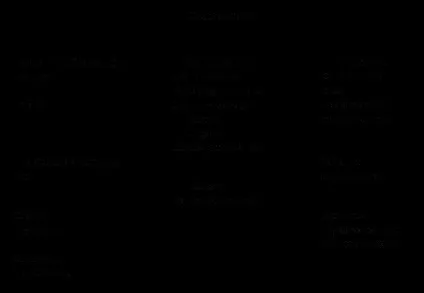 Загальна екологія природні і штучні екосистеми (природні штучні екосистеми) Загальна екологія природні і штучні екосистеми