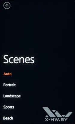 Огляд смартфона htc titan