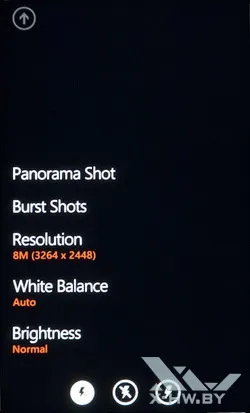 Огляд смартфона htc titan