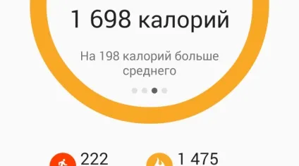 Огляд google fit що це як працює гугл фит для android