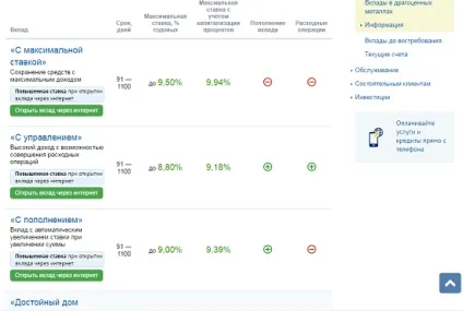 Офіційний сайт банку Уралсиб - огляд можливостей (Уралсиб) Офіційний сайт банку Уралсиб - огляд можливостей
