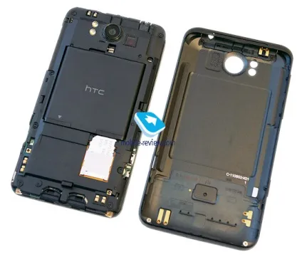 Огляд смартфона htc titan (x310e) (titan) Огляд смартфона htc titan (x310e)