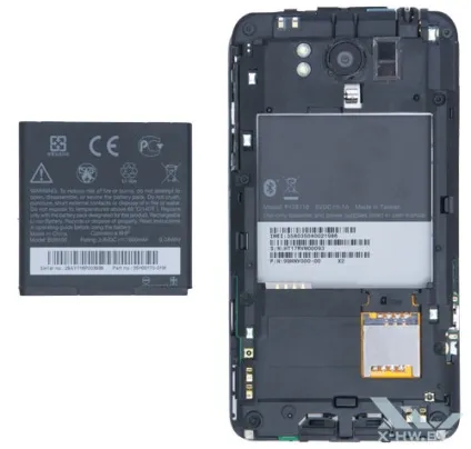Огляд смартфона htc titan