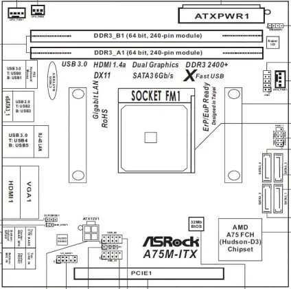 Огляд материнської плати asrock a75m-itx на чіпсеті amd a75 (виведені задню панель) Огляд материнської плати asrock a75m-itx на чіпсеті amd a75