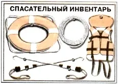 Надання допомоги потерпілим на воді (допомоги) Надання допомоги потерпілим на воді