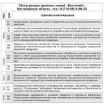 Організовуємо культурне пасовище, інформаційно-рекламна аграрна газета - АГРОІНФО (культурне) Організовуємо культурне пасовище, інформаційно-рекламна аграрна газета - АГРОІНФО
