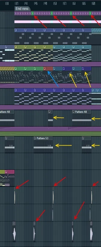 Основи створення trance в fl studio