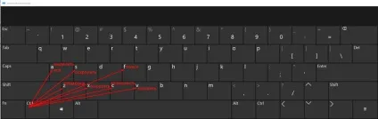 Основні гарячі клавіші windows (клавіші) Основні гарячі клавіші windows