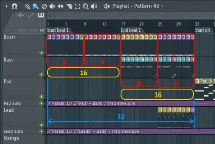 Основи створення trance в fl studio