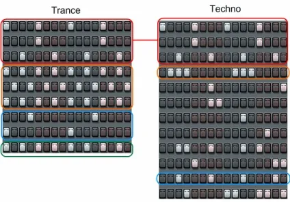Основи створення trance в fl studio