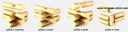 Способи з'єднати укладання стін будинку з колоди бруса (колоди) Способи з'єднати укладання стін будинку з колоди бруса