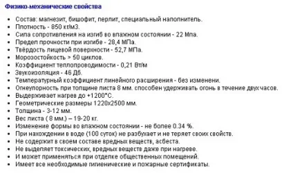 Стекломагнезітовий лист, що це таке, застосування в сучасному будівництві (лист) Стекломагнезітовий лист, що це таке, застосування в сучасному будівництві