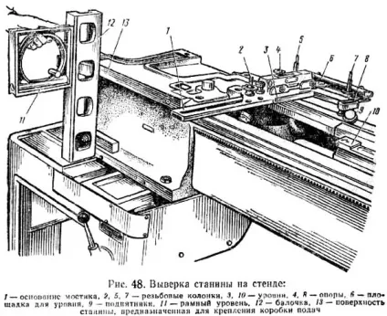 Станина токарного верстата