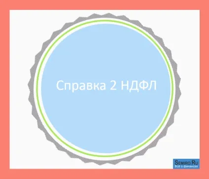 Довідка 2-ПДФО для кредиту зразок, особливості, умови отримання (видачею кредиту будь-яка фінансова) Довідка 2-ПДФО для кредиту зразок, особливості, умови отримання