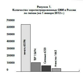 Особливості реєстрації мережевого видання (мережевого) Особливості реєстрації мережевого видання