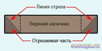 Обробка укосів на вхідні двері, для дому, для сім'ї (двері) Обробка укосів на вхідні двері, для дому, для сім'ї