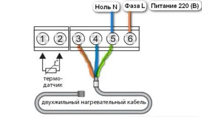Особливості підключення теплої підлоги до терморегулятора і електрики