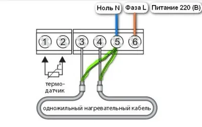 Особливості підключення теплої підлоги до терморегулятора і електрики