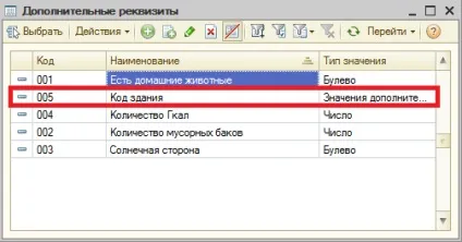 Звіт-вивантаження з капітального ремонту в 1с жкг 2 (звіт-вивантаження) Звіт-вивантаження з капітального ремонту в 1с жкг 2