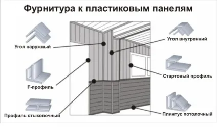 Оздоблення тераси в приватному будинку як і чим обшити зсередини і зовні (обробка тераси в приватному будинку як зсередини) Оздоблення тераси в приватному будинку як і чим обшити зсередини і зовні